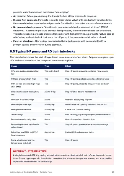 Page with the table of typical HP pump and RO train interlocks
